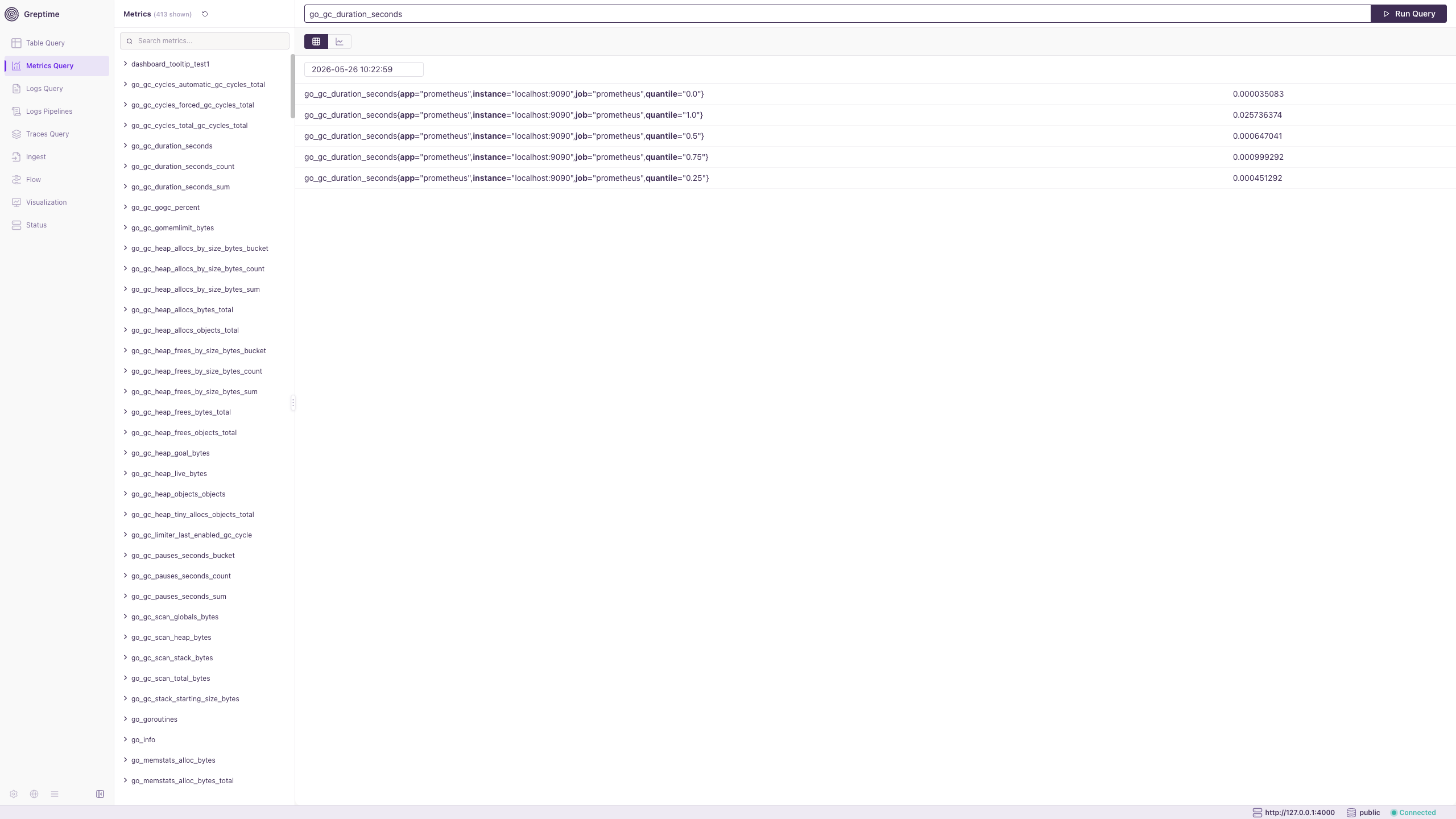 Metrics Query